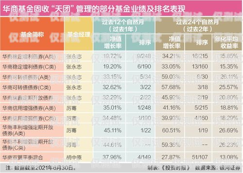 喀什外呼系統(tǒng)廠家排名喀什外呼系統(tǒng)廠家排名榜