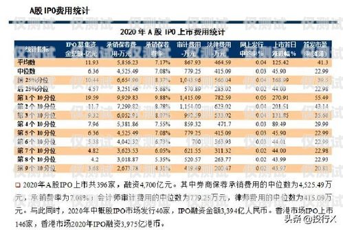 電銷卡管理費收費標準詳解電銷卡管理費怎么收費的呢