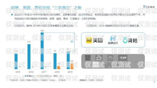 濟寧中小企業外呼系統電話，提升銷售效率的利器濟寧中小企業服務中心電話