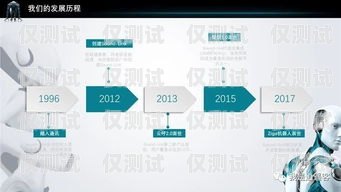 電銷(xiāo)軟件機(jī)器人——提高銷(xiāo)售效率的利器電銷(xiāo)軟件機(jī)器人有哪些