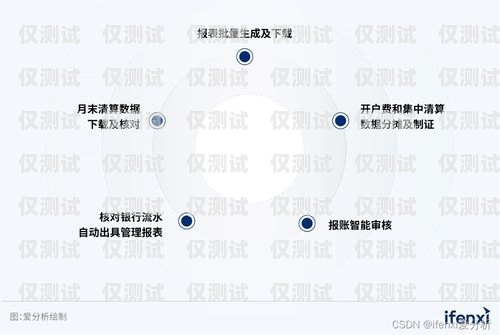 甘肅智能外呼系統供應商，提升企業效率與客戶體驗的關鍵甘肅自動外呼系統