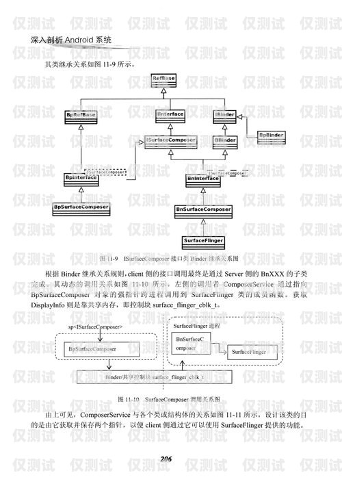 深入解析外呼系統 SIP 的含義與應用