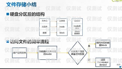深入解析外呼系統 SIP 的含義與應用