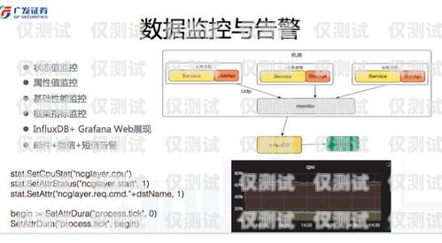 騰訊 EC 外呼系統(tǒng)價格解析騰訊ec外呼系統(tǒng)多少錢一分鐘啊