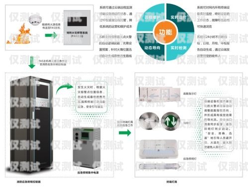 揚州智能外呼系統(tǒng)價格，如何選擇最適合您的解決方案智能外呼系統(tǒng)費用
