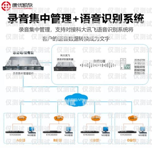 揚州智能外呼系統(tǒng)價格，如何選擇最適合您的解決方案智能外呼系統(tǒng)費用