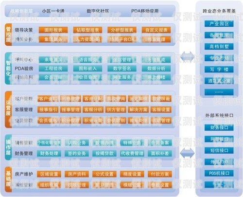 高效管理，精準(zhǔn)營(yíng)銷——安徽營(yíng)銷企業(yè)外呼管理系統(tǒng)的創(chuàng)新與應(yīng)用安徽營(yíng)銷企業(yè)外呼管理系統(tǒng)招聘