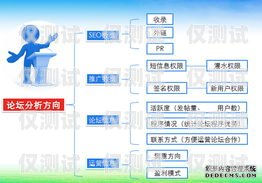 高效管理，精準(zhǔn)營(yíng)銷——安徽營(yíng)銷企業(yè)外呼管理系統(tǒng)的創(chuàng)新與應(yīng)用安徽營(yíng)銷企業(yè)外呼管理系統(tǒng)招聘