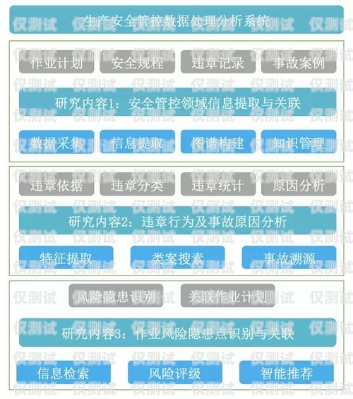 榮成外呼系統，提升客戶體驗與業務效率的利器山東智能外呼