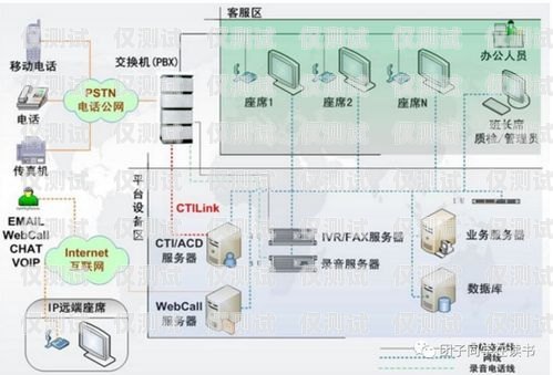 梅州 AI 外呼系統的安裝指南梅州ai外呼系統怎么安裝的