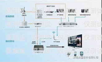 廣州人工外呼系統價錢廣州外呼系統哪里有