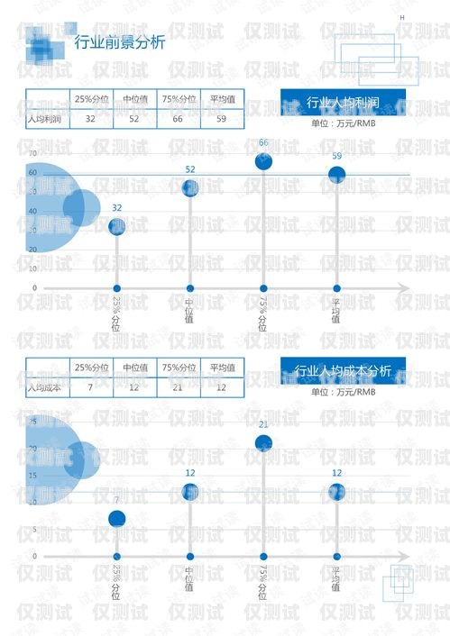 清遠(yuǎn)外呼調(diào)研系統(tǒng)——提升市場(chǎng)調(diào)研效率的利器清遠(yuǎn)呼叫中心