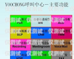 長(zhǎng)沙網(wǎng)絡(luò)電話外呼系統(tǒng)平臺(tái)，提升銷售與客戶服務(wù)的利器長(zhǎng)沙網(wǎng)絡(luò)電話外呼系統(tǒng)平臺(tái)有哪些