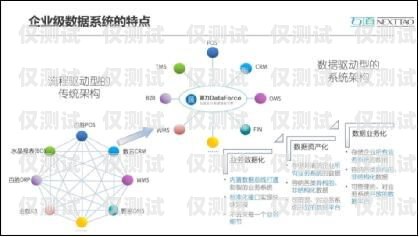 外呼系統(tǒng)包數(shù)據(jù)，提升業(yè)務(wù)效率與客戶(hù)體驗(yàn)的關(guān)鍵外呼系統(tǒng)帶數(shù)據(jù)