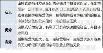 電銷卡評價，提升銷售效率的利器還是潛在風(fēng)險？電銷卡評語