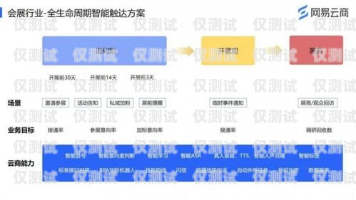 長春 AXB 外呼系統(tǒng)，高效通訊的利器長春外呼系統(tǒng)加盟