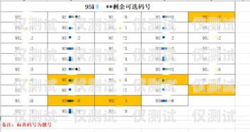 外呼系統需要電話嗎？外呼系統需要電話嗎怎么設置