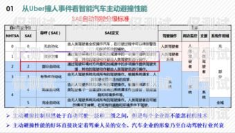 全國通信外呼系統(tǒng)預(yù)算全國外呼線路公司
