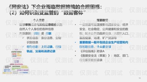 外呼系統(tǒng)的合規(guī)與風險，投訴與罰款的應對之道外呼違法嗎