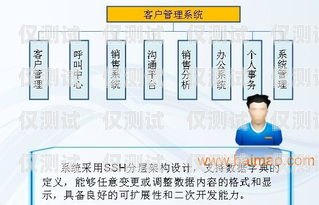 青島電話外呼系統(tǒng)——提升銷售與客戶服務的利器青島外呼線路