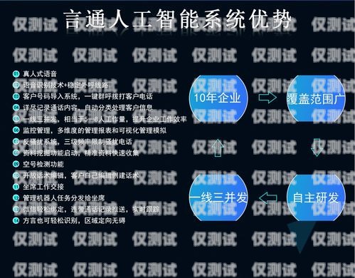 南通電子外呼系統代理商，助力企業提升銷售與服務的最佳選擇外呼系統哪家線路比較好