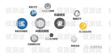 四川電話機器人供應商，助力企業實現高效溝通四川電話機器人供應商有哪些