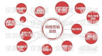 在當今競爭激烈的商業環境中，電話銷售仍然是一種重要的營銷方式。然而，手動撥打電話的效率低下和人力成本的增加，使得越來越多的企業開始轉向使用電話電銷機器人。濟南作為山東省的省會城市，擁有眾多的電話電銷機器人供應商。那么，在濟南，哪家電話電銷機器人更好呢？本文將為您介紹一些選擇電話電銷機器人的要點，并推薦幾家值得考慮的供應商。濟南電話機器人公司