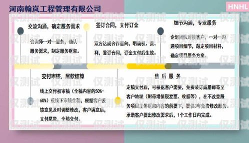 電銷客戶主動申請電話卡的優勢與策略做電銷客戶主動申請電話卡可以嗎