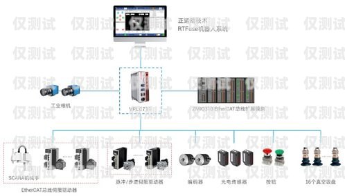 南通電銷外呼系統(tǒng)廠家——專業(yè)、高效、可靠的解決方案電銷 外呼 系統(tǒng)