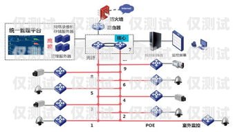南通電銷外呼系統(tǒng)廠家——專業(yè)、高效、可靠的解決方案電銷 外呼 系統(tǒng)