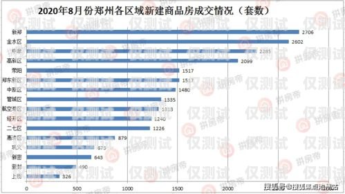 濮陽外呼系統(tǒng)多少錢一個(gè)月？鄭州外呼系統(tǒng)一般多少錢