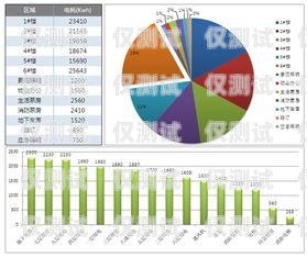 新疆外呼系統(tǒng)代理收費(fèi)，了解費(fèi)用結(jié)構(gòu)與市場情況新疆外呼公司