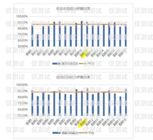 江西語音外呼系統(tǒng)公司，提升企業(yè)效率與客戶體驗的創(chuàng)新力量江西語音翻譯軟件