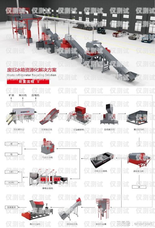 電銷機(jī)器人回收，如何實(shí)現(xiàn)可持續(xù)發(fā)展？電銷機(jī)器人回收平臺(tái)