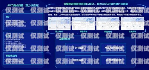 探索海南智能外呼系統(tǒng)代理商的無限商機(jī)智能外呼服務(wù)