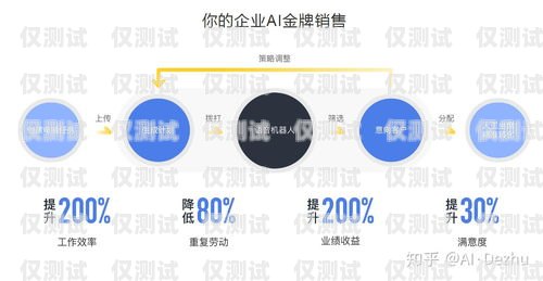 瀘州外呼電話營銷系統(tǒng)，提升銷售效率的利器瀘州呼叫中心在線咨詢