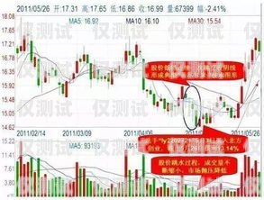外呼系統工資，了解這個數字背后的真相外呼系統招聘