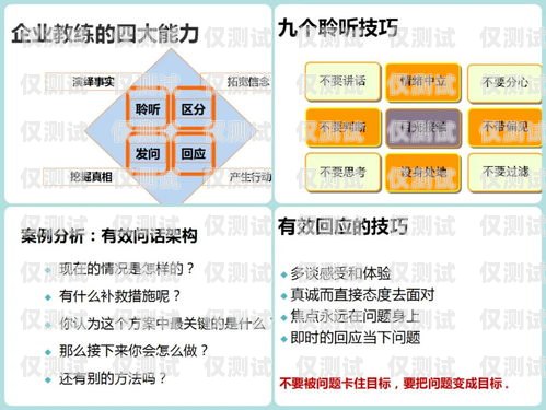 河南企業智能外呼系統產品介紹河南企業智能外呼系統產品介紹圖
