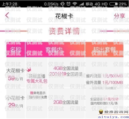電銷必備！手機卡選擇攻略電銷用什么手機卡劃算呢知乎