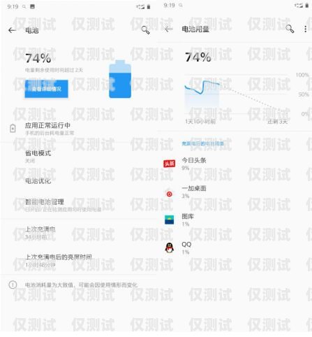 安康外呼系統(tǒng)哪家好？安康呼叫中心