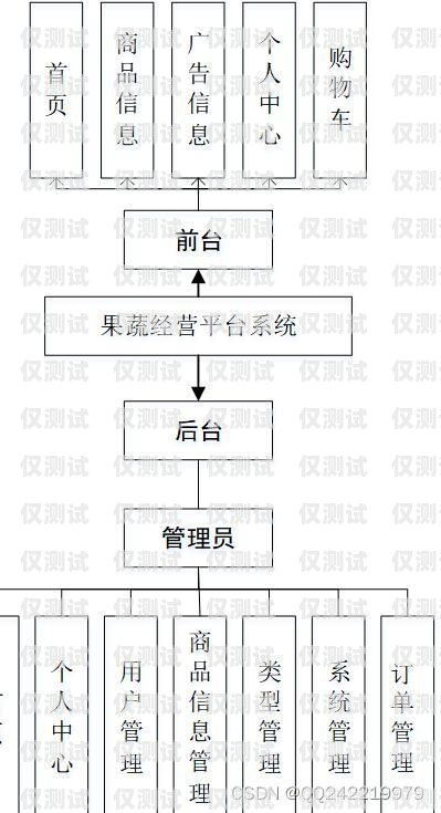 江蘇銷(xiāo)三郎外呼系統(tǒng)產(chǎn)品介紹銷(xiāo)三郎外呼系統(tǒng)怎么樣