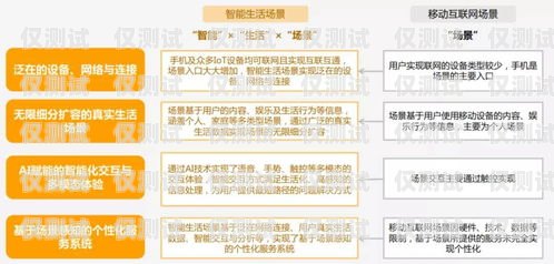 山東營銷智能外呼系統招標山東營銷智能外呼系統招標公告