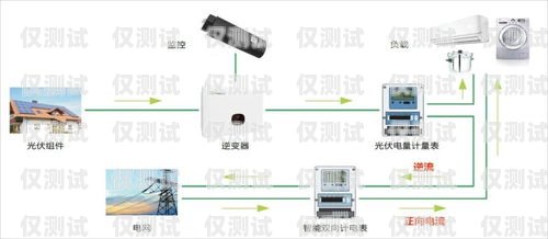 南京外呼防封系統是什么？南京電話外呼系統