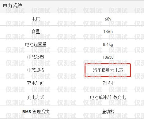 電銷卡客服號(hào)碼多少電銷卡客服號(hào)碼多少號(hào)