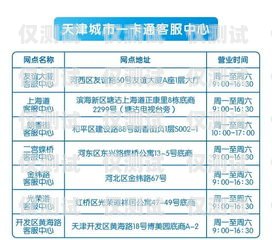 電銷卡客服號(hào)碼多少電銷卡客服號(hào)碼多少號(hào)