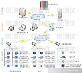 泉州人工外呼系統(tǒng)的領先力量泉州人工外呼系統(tǒng)廠家有哪些