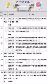 電銷卡辦理指南，了解辦理流程與注意事項(xiàng)電銷卡的辦理方式是什么樣的呢