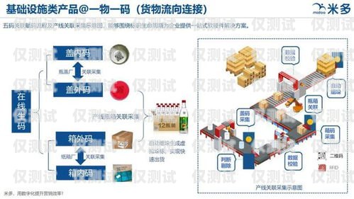 汕頭銷售外呼系統平臺，提升銷售效率的利器汕頭營銷公司