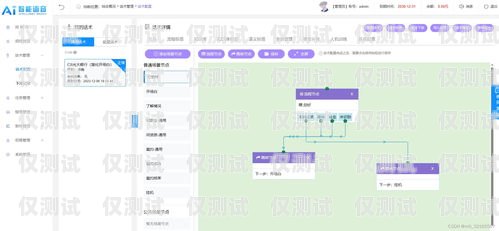 探索郫縣 AI 電銷機(jī)器人源碼搭建的奧秘ai電銷機(jī)器人多少錢一分鐘