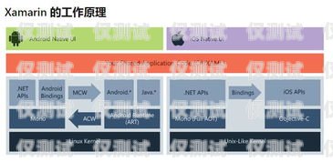潮州語音外呼系統(tǒng)費(fèi)用，選擇適合您業(yè)務(wù)的解決方案語音外呼平臺